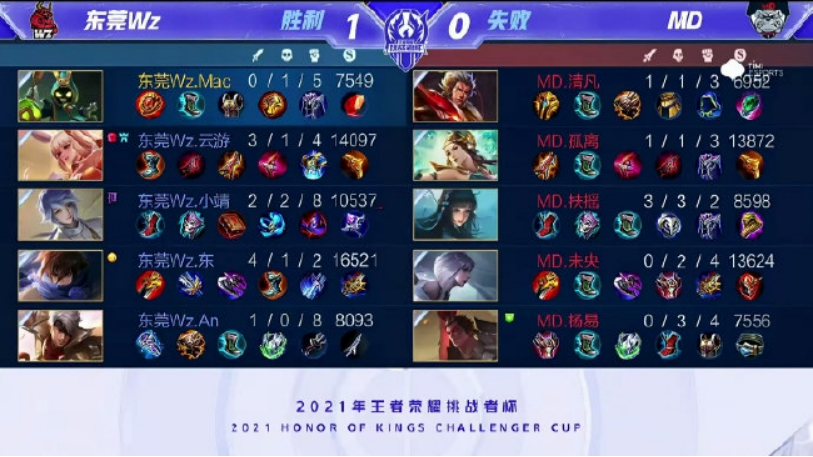 全球受到疫 全球受到疫