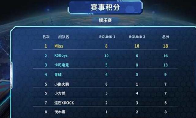 便凭借其犀 便凭借其犀