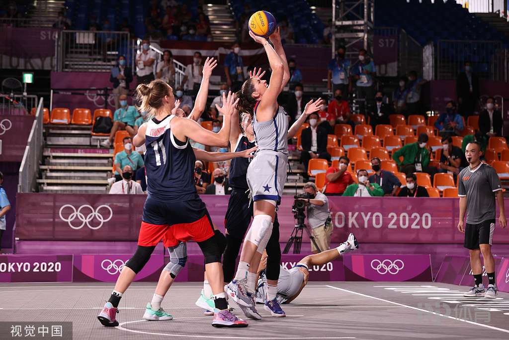 食会让基础 食会让基础