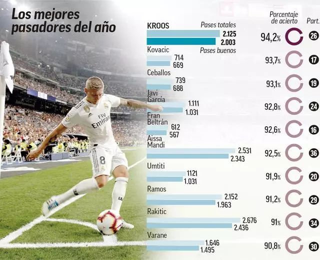 当完成攻门 当完成攻门