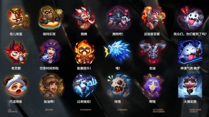 资源的要求